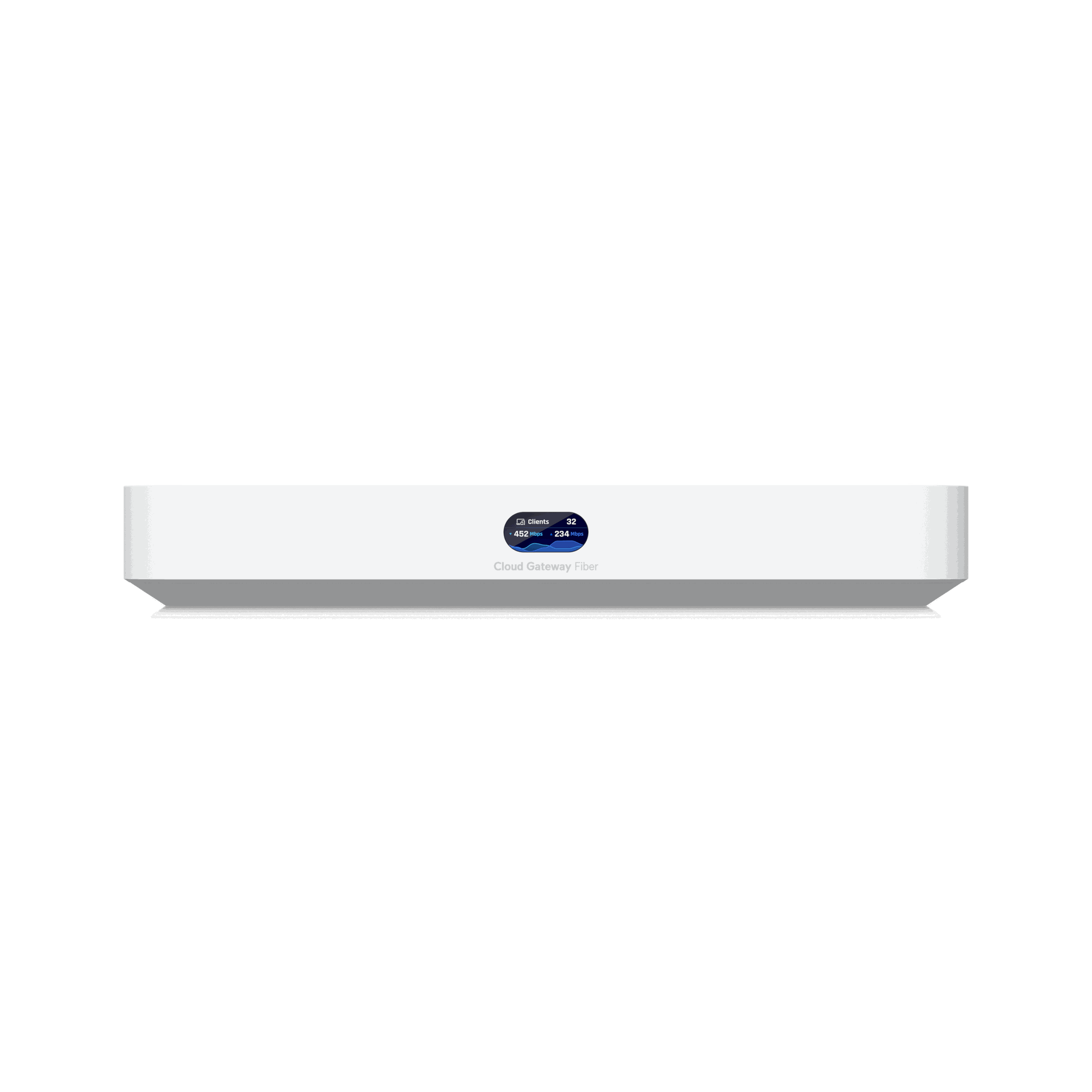 Ubiquiti UCG-Fiber primary product image